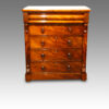 Victorian mahogany Scottish chest of drawers