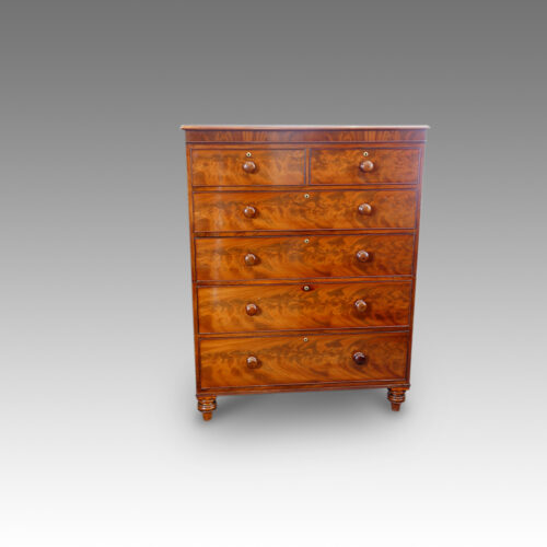 Victorian chest detail
