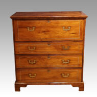 Anglo Indian campaign chest